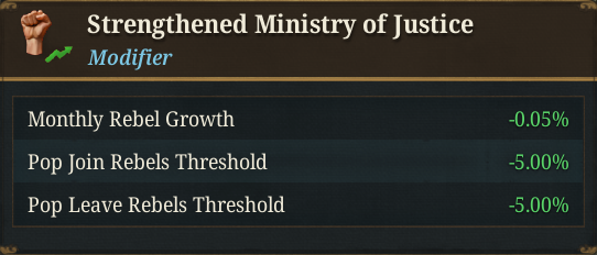 Ministry of justice modifier.png Ministry of justice modifier.png